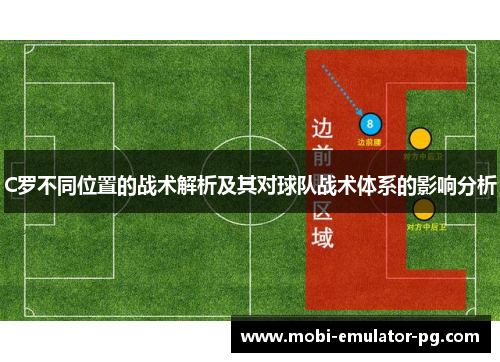C罗不同位置的战术解析及其对球队战术体系的影响分析 C罗不同位置的战术解析及其对球队战术体系的影响分析