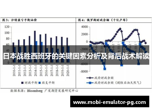日本战胜西班牙的关键因素分析及背后战术解读 日本战胜西班牙的关键因素分析及背后战术解读