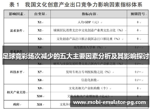 足球竞彩场次减少的五大主要因素分析及其影响探讨 足球竞彩场次减少的五大主要因素分析及其影响探讨