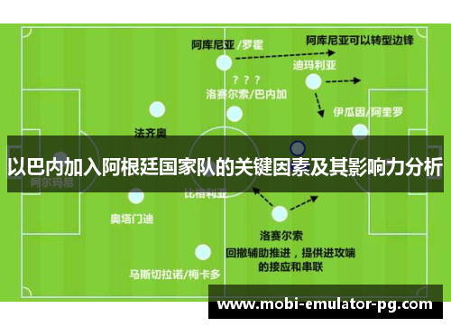 以巴内加入阿根廷国家队的关键因素及其影响力分析 以巴内加入阿根廷国家队的关键因素及其影响力分析