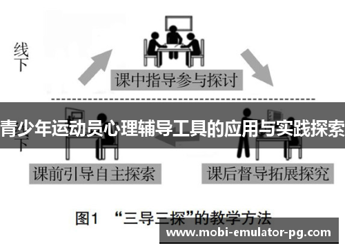 青少年运动员心理辅导工具的应用与实践探索