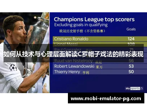 如何从技术与心理层面解读C罗帽子戏法的精彩表现