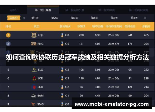 如何查询欧协联历史冠军战绩及相关数据分析方法