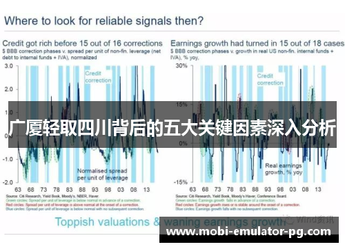 广厦轻取四川背后的五大关键因素深入分析