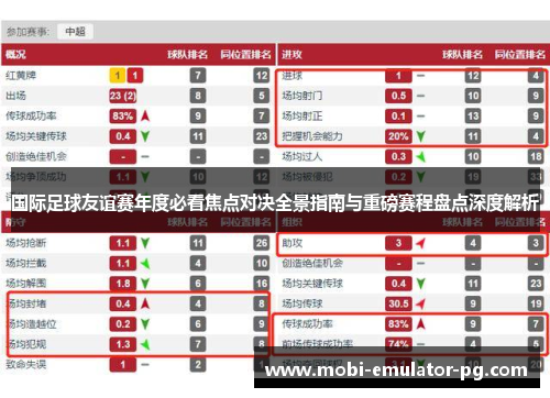 国际足球友谊赛年度必看焦点对决全景指南与重磅赛程盘点深度解析 国际足球友谊赛年度必看焦点对决全景指南与重磅赛程盘点深度解析