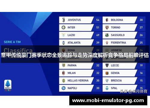 意甲传统豪门赛季状态全景追踪与走势深度解析竞争格局前瞻评估 意甲传统豪门赛季状态全景追踪与走势深度解析竞争格局前瞻评估