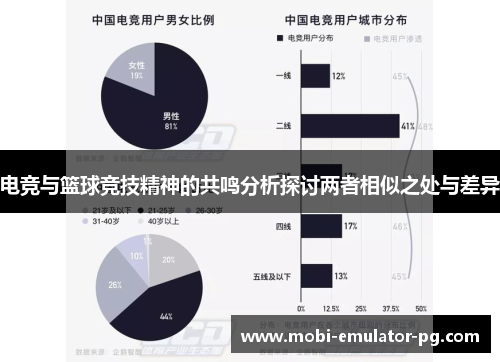 电竞与篮球竞技精神的共鸣分析探讨两者相似之处与差异