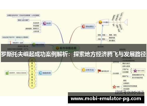罗斯托夫崛起成功案例解析：探索地方经济腾飞与发展路径
